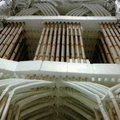 線(xiàn)圈包裝系列